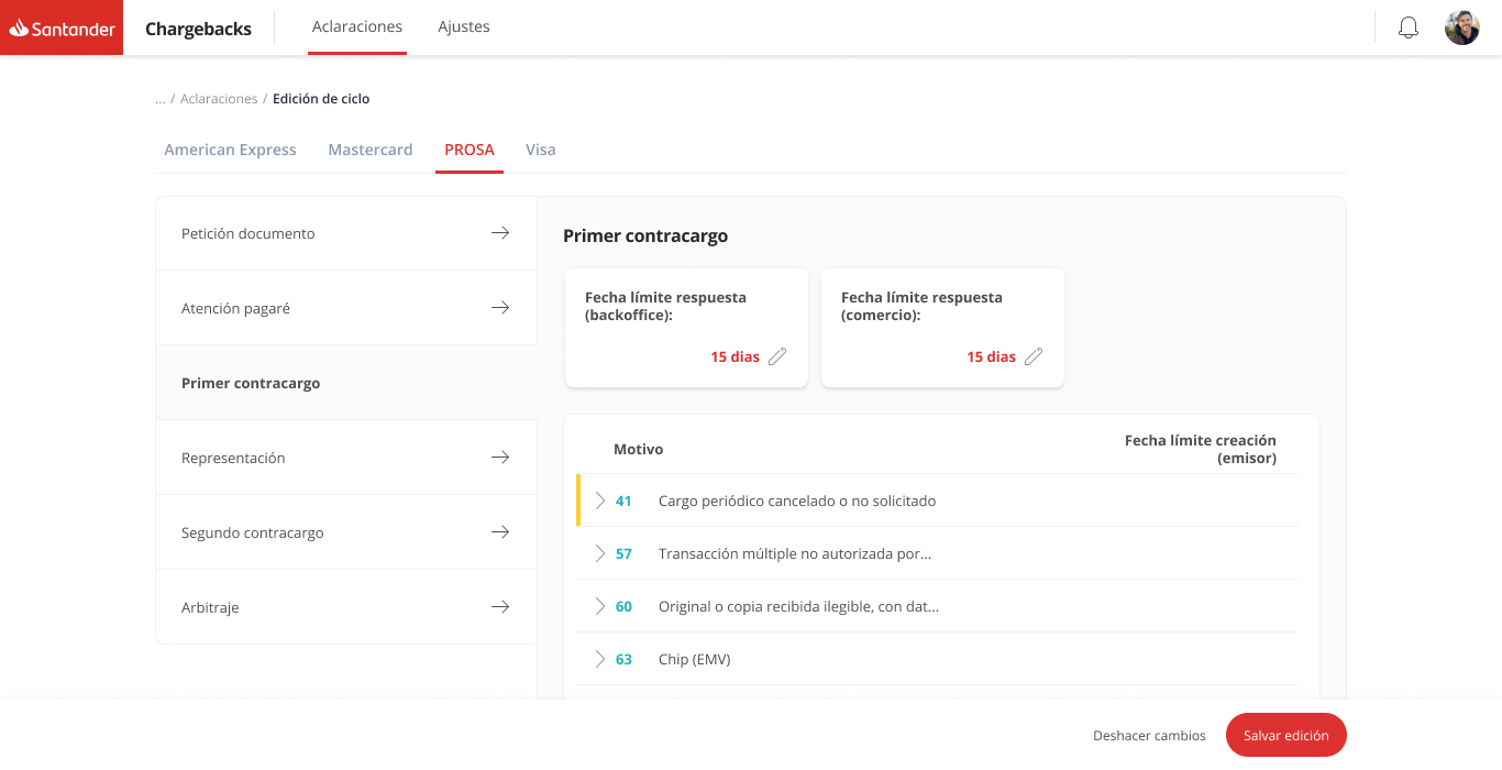 Cycle editor view